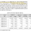 유상수산 이미지