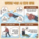 마디튼튼재활의학과의원 | 빙판길 넘어졌을때 어떻게 해야하나요? 수정구 신흥동 정형외과 서울마디튼튼재활의학과의원