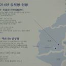 도담도담공부방