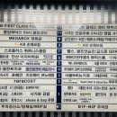 포메인(중앙점)