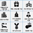 에스엠인력 이미지