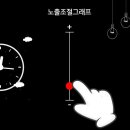 슬기로운 스마트폰 활용 이미지