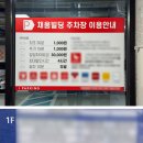 로이드밤 다율점