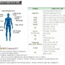 청천화학 이미지