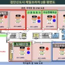 비앤비수학학원 이미지