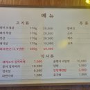 옹달샘 합정 고깃집 이미지