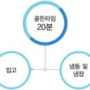 원푸드유통 이미지