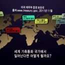 벼랑 끝의 금융 위기 - 폰지사기 그리고 세계경제위기와 달러붕괴 /스크랩 이미지