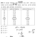 혼합비 공식에서 단위가 어떻게 되나요?? 이미지