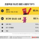 알파PC카페 네이버블로그