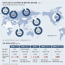 델타변이 전파력 2.5배 강해… “스테로이드 맞은 코로나”[글로벌 포커스] 이미지