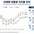 신공항종합광고