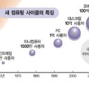 진모바일 파이낸셜뉴스