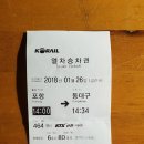 영덕군푸드뱅크 | [2018년 1월 26일(금요일)] 동해선 영덕 ~ 포항 간 철도 개통식 참석 겸 왕복 열차 승차 겸 TK(대구...