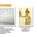 시러비아