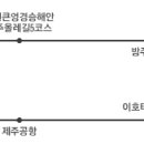 경승목장 이미지