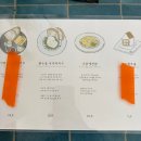13 | 대구 대봉동 감성카페 빌라드패트릭 신상 오픈