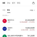 5년간 매월 10만원씩 주식투자 결과 이미지
