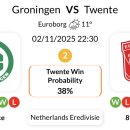 알크마르 이미지