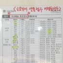 봉양우체국 이미지