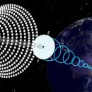 지상 태양광발전소 이미지