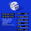 셀프사진관데이트코스오디티모드 이미지