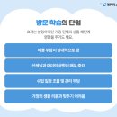 셀프학원
