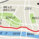 자유로 이미지