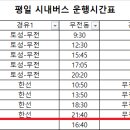 월평 삼거리 이미지