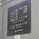 동쪽바다중앙시장상인회 | 묵호항 점심 맛집 율짬뽕 후기｜동쪽바다중앙시장 안 짬뽕·짜장 맛집