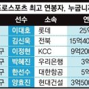 우리스포츠 이미지