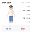 도도카츠