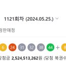 1121회로또 제외수 / 예상수 이미지