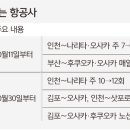 하늘로항공 세계일보