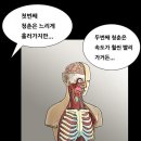 회춘 이미지