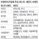 피자에땅투핑거스 이미지