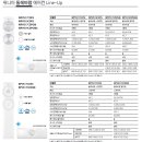 위니아구미점 이미지