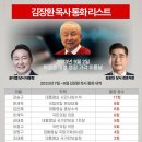 임 성 근 구명로비.. 김 장 환 - 국힘과 유착... 조찬기도회는 &#39;내란 전야제&#39;였나 이미지