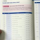 주식회사 토스 | 시계토끼 제니쌤과 함께 승진시험! 토스 극복, 토익스피킹 환급반 후기 :)