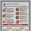 제줏간 - 사하구 낙동대로450번길 1 | 제줏간