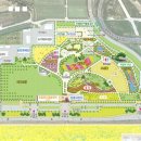 평택시 농업생태원2 이미지