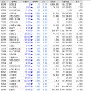 유성홈센타 이미지