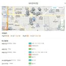부산은행(부평동지점) 이미지