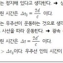 Ⅰ. 역학과 에너지 3. 시공간의 이해 01. 특수상대성 이론(2/3) 이미지