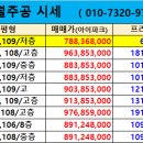 신월주공상가 이미지