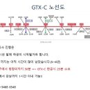 [양주매물] GTX-C =＞ '양주' =＞ 경기 북부 최고 투자처 토지매물 이미지