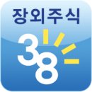 솔리스 커뮤니케이션