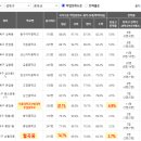 래미안밸리 이미지