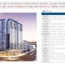 황산사거리 Daum카페