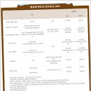 제주도 실내 관광지 제주 서쪽 비올때 가볼만한곳 아이와 여행 코스 추천 BEST5
